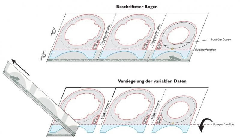 Beschriftung Plakettentraeger