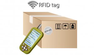 RFID Sicherheitsmerkmal RFID_tag